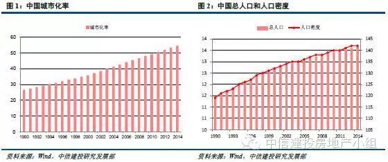 劳动力人口总量_日本人口老龄化的三大惊人事实(2)