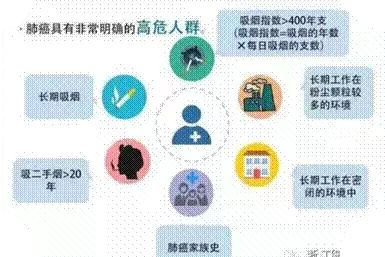 人口倍增时间_北京人口知多少