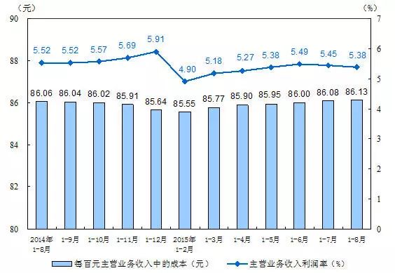 经济类型_公司经济类型