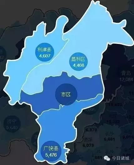 f省全省人口大约为_...是环境.资源和人口关系示意图.读图回答问题. 图中字母