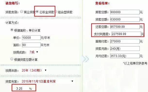 一次搞懂社保、公积金!在宁波,这20件事比工资