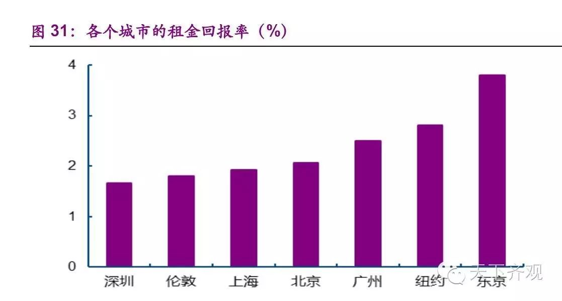 人口再生产率_粗人口再生产率(3)