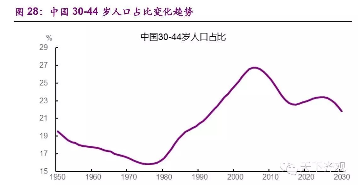 中国人口贫富分化_透析 中国人的贫富分化为何如此之大 图(2)