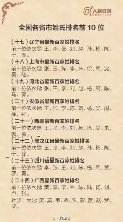 人口血缘关系_...子与女友被曝有血缘关系 15世纪就是一家人(2)