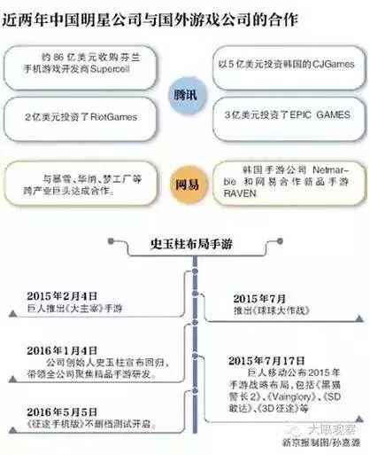 以色列人口比例_...合图片 图表 以色列技术人员比例居世界首位