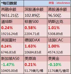 人口管理存在的问题_聘用人员管理存在问题(3)