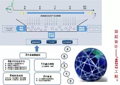 人口信息数据库_...发生史上最严重信息泄露:征信机构数据库遭攻击 一半美国(3)