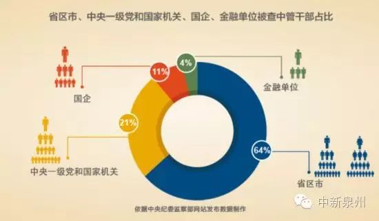 体育人口的概念_锻炼体育论文,关于内蒙古财经大学大学生体育人口现状调查有