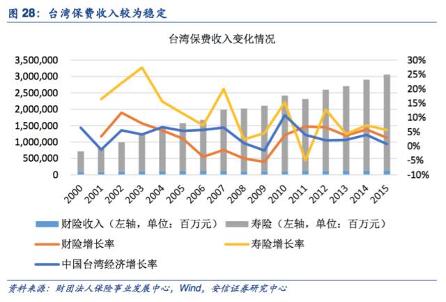 08经济危机美国利率_图1、政策利率-中性利率利差与GDP缺口关系图;数据来源:Thomas ...