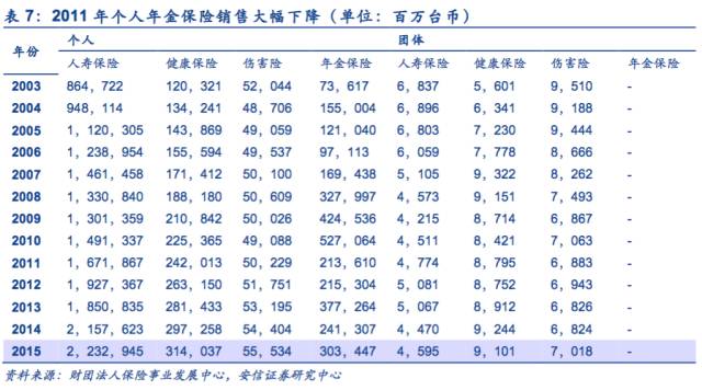 08经济危机美国利率_图1、政策利率-中性利率利差与GDP缺口关系图;数据来源:Thomas ...(2)