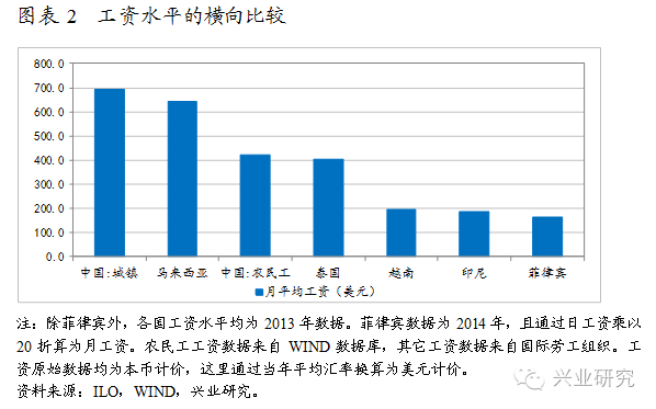 中国最早的人口普查_中国古代的 人口普查 中的残疾人