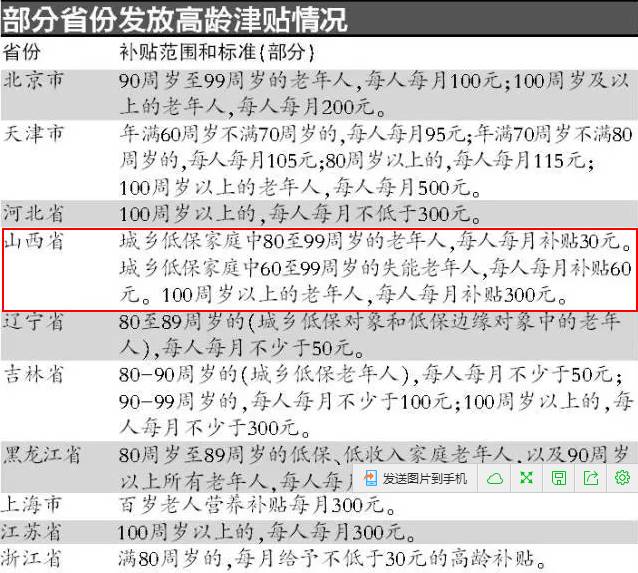 孝义人口_孝义的人口有多少(2)