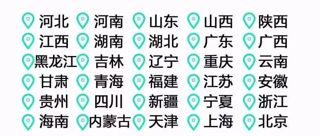 内蒙古将取消农业户口,对农牧民有什么影响?