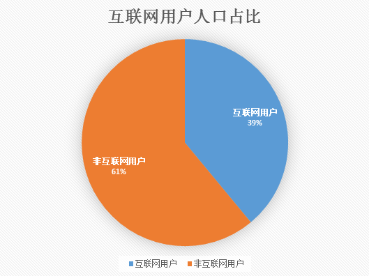 印度人口排名_全球人口数量2017排行榜 印度人口数量超过中国时间(2)